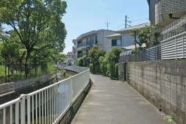 尼崎市塚口町5丁目 土地