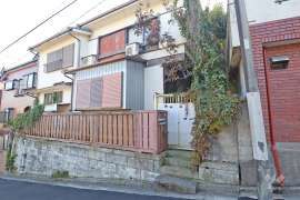 大田区南馬込3丁目 土地