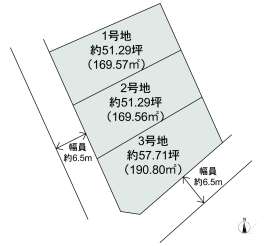 名古屋市緑区乗鞍2丁目 土地