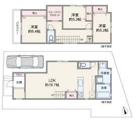 川西市笹部1丁目 土地