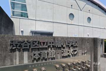 中幡小学校
