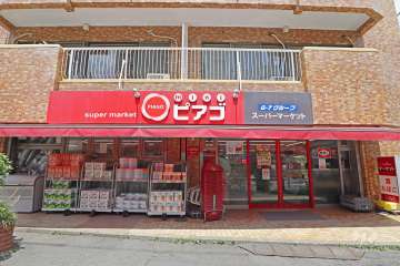 リコス 上目黒5丁目店