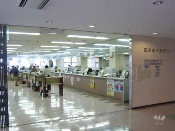 甲東支所