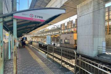 王子駅前