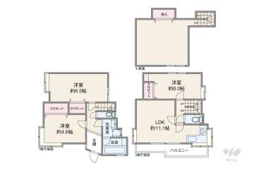 世田谷区成城4丁目 一戸建て