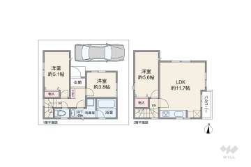 葛飾区南水元2丁目 一戸建て