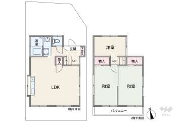 杉並区上荻4丁目 一戸建て