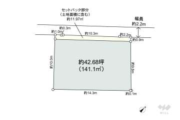 世田谷区北沢4丁目 土地