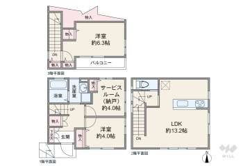 足立区六木2丁目 一戸建て