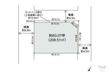 北区十条仲原3丁目 土地