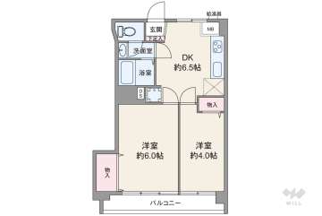田原町ビル