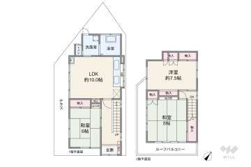 葛飾区細田4丁目 一戸建て