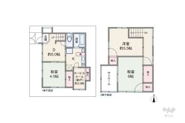 世田谷区駒沢4丁目 一戸建て