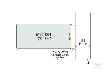 大阪市淀川区田川1丁目 土地