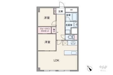 豊栄西荻マンション
