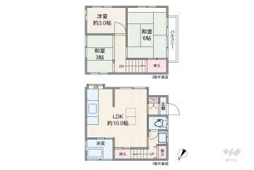 川崎市高津区千年 一戸建て