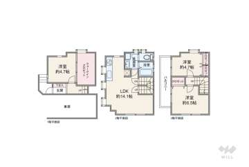 世田谷区赤堤4丁目 一戸建て