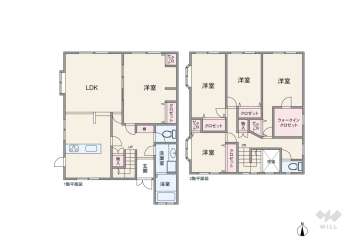 瀬戸市城ケ根町 一戸建て