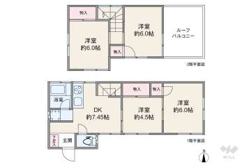 足立区鹿浜1丁目 一戸建て