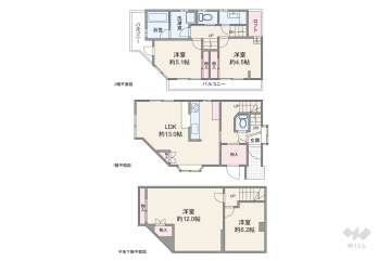 北区西ケ原4丁目 一戸建て