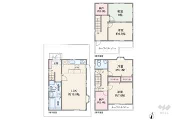 北区上十条4丁目 一戸建て