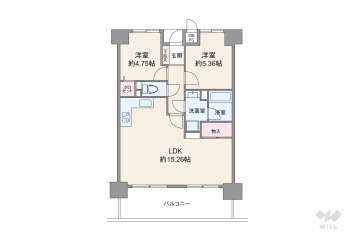 ハイネスプリモール城東2680万円：間取り図