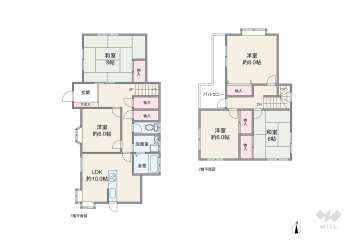 大府市森岡町5丁目 一戸建て