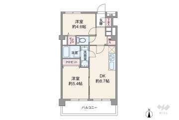 西荻窪パールハイツ