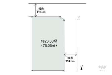 川口市前川4丁目 土地