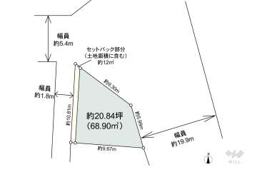 足立区本木2丁目 土地