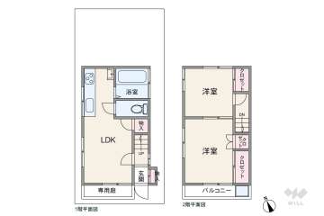 中野区松が丘1丁目 一戸建て