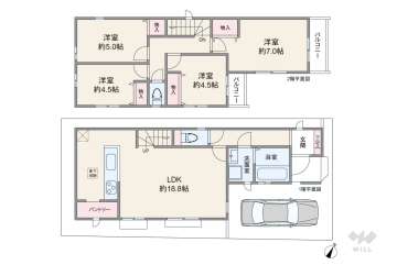 川口市上青木6丁目 一戸建て
