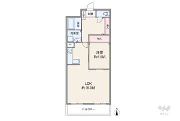 シティコーポ南森町3580万円：間取り図