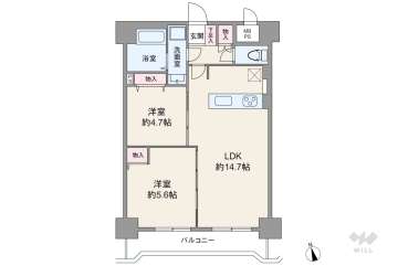 ライオンズマンション川口第６