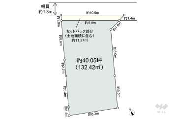 世田谷区船橋1丁目 土地