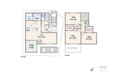 川口市大字東内野 一戸建て