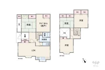 大府市共栄町2丁目 一戸建て