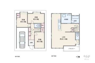 高槻市天川新町 一戸建て