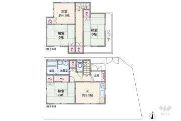 足立区梅田7丁目 一戸建て