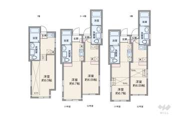 品川区旗の台5丁目 収益物件