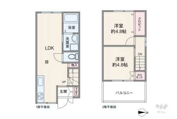 大阪市淀川区田川2丁目 一戸建て