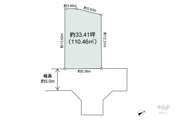世田谷区喜多見6丁目 土地