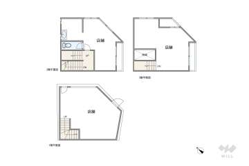 大阪市西区本田1丁目 テラスハウス