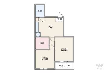 サンコーポ笹塚