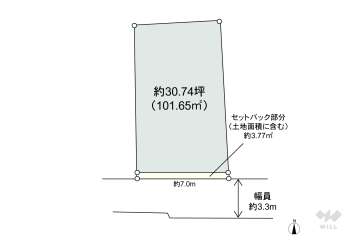 杉並区高円寺北3丁目 土地