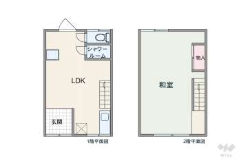 大阪市浪速区恵美須西2丁目 一戸建て