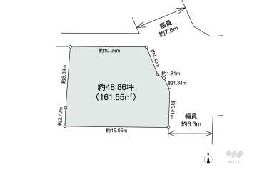 杉並区高井戸西1丁目 土地