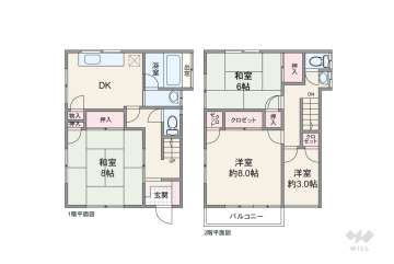 北区岸町2丁目 一戸建て
