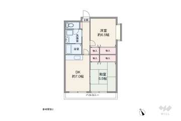 目黒区南3丁目 収益物件