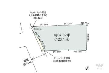 大田区鵜の木1丁目 土地
